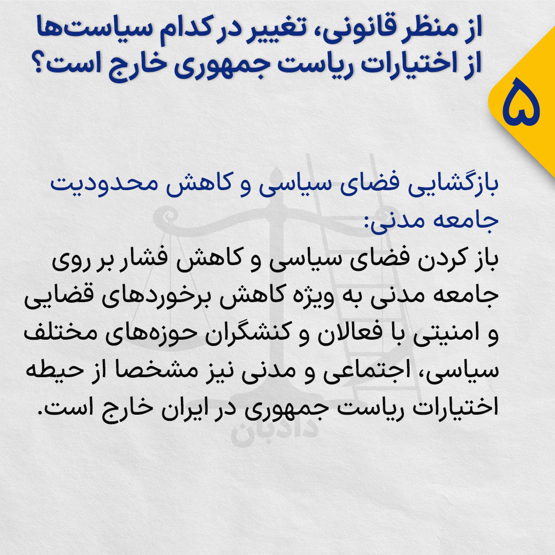 Presidential powers5