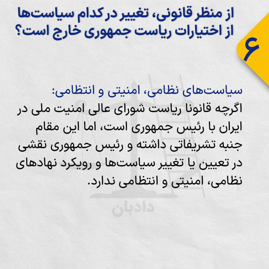 Presidential powers6