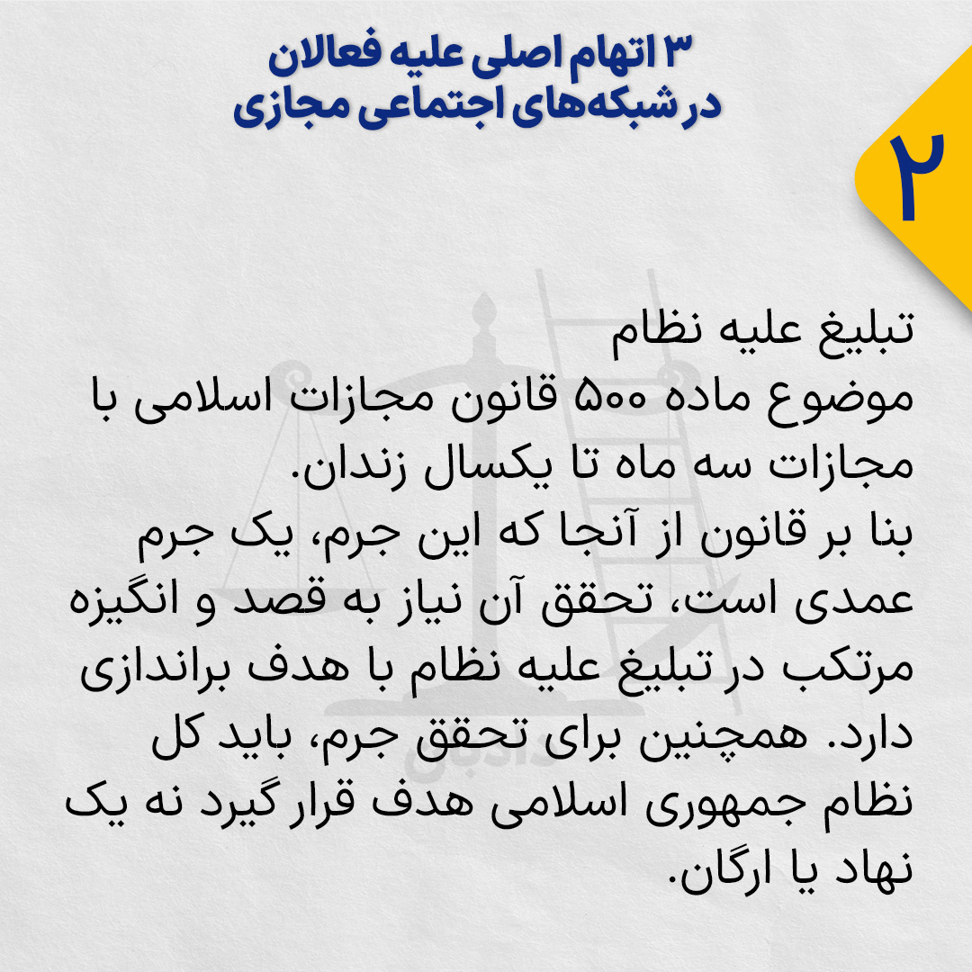 charges-against-social media-activists 2 (1)