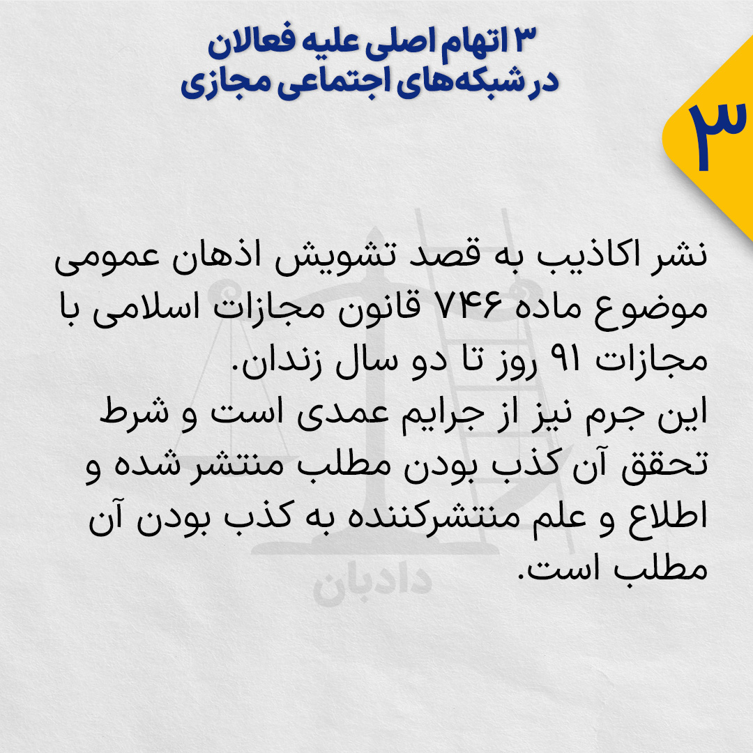 charges-against-social media-activists 3