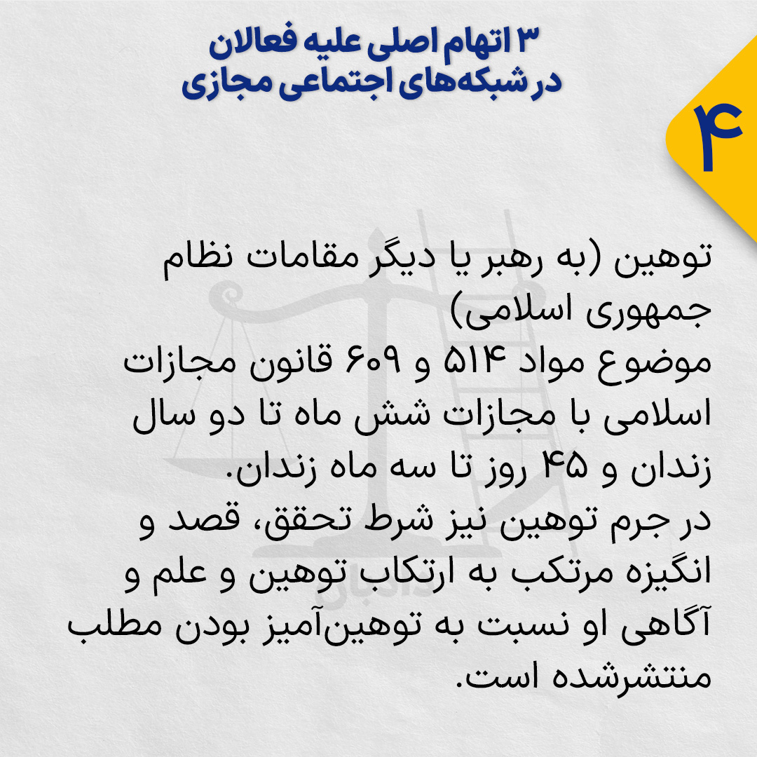 charges-against-social media-activists4