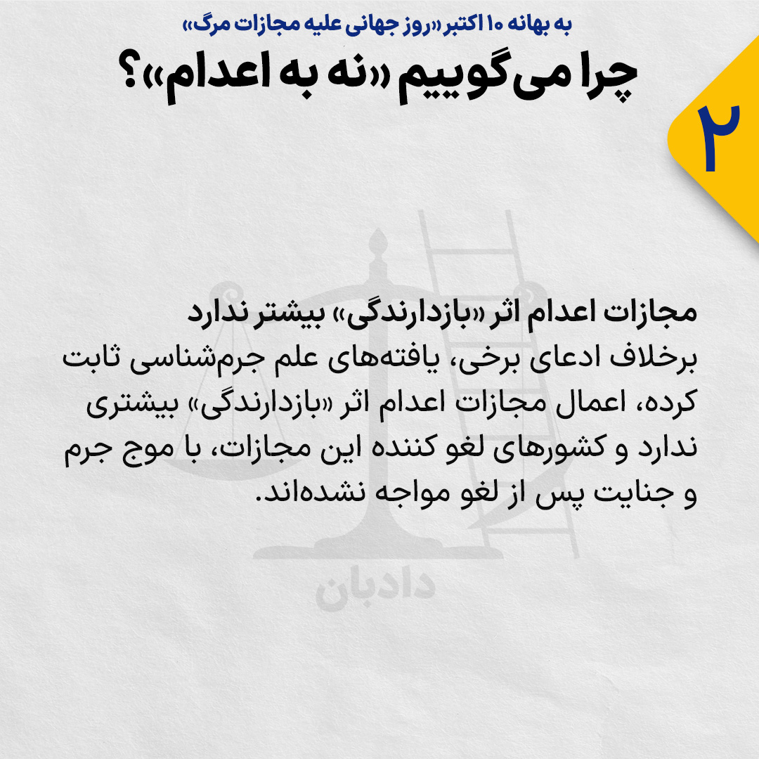 World-Day-Against-Death-Penalty2