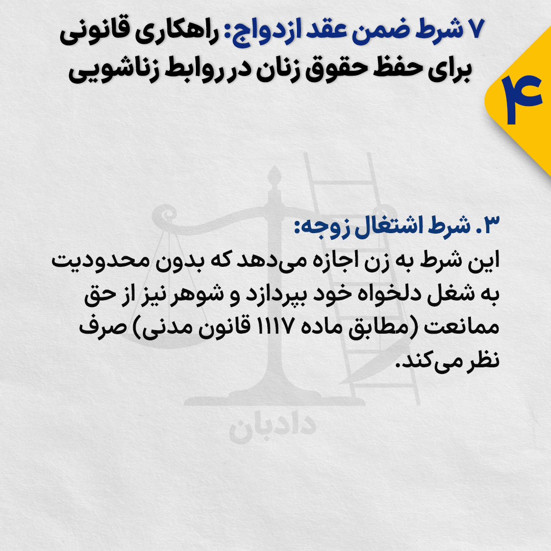 Marital-contract-conditions4